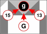 Strategy Game Chebache - White Chebache Setup